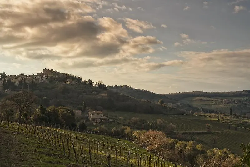 La Pensione Di Vignamaggio Panzano in Chianti Hotel